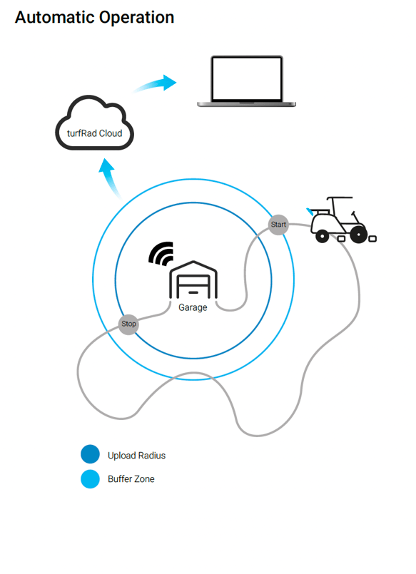 Screenshot 2025-07-09 at 14.49.42