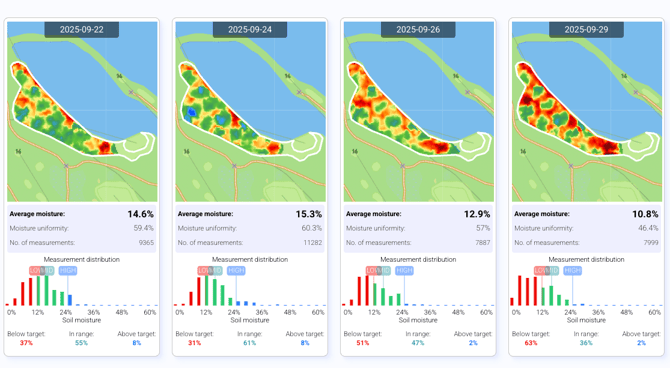 Screenshot 2025-10-06 at 13.01.30