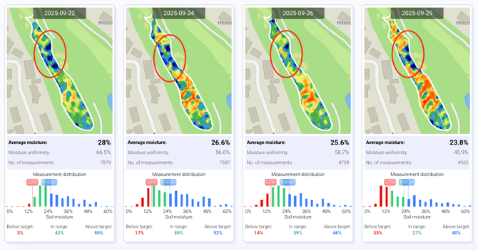 Screenshot 2025-10-06 at 13.12.21