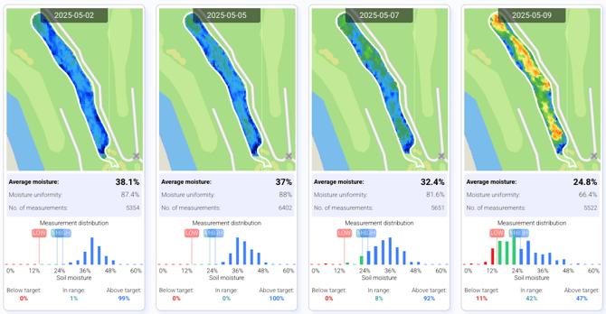 Screenshot 2025-10-06 at 13.16.34