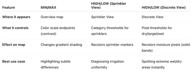 Screenshot 2025-12-11 at 09.26.58