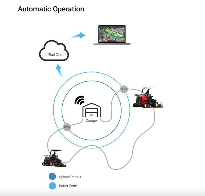 Screenshot 2026-01-15 at 15.47.14