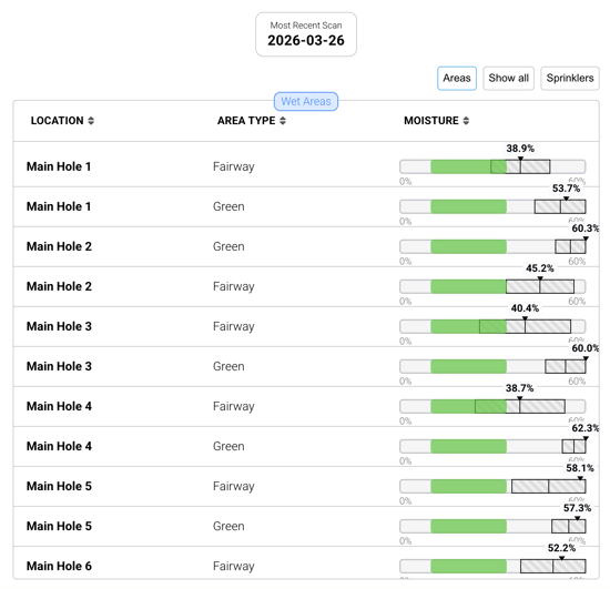 Screenshot 2026-03-27 at 11.03.21