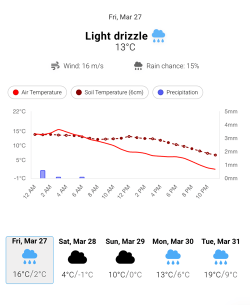 Screenshot 2026-03-27 at 11.24.08