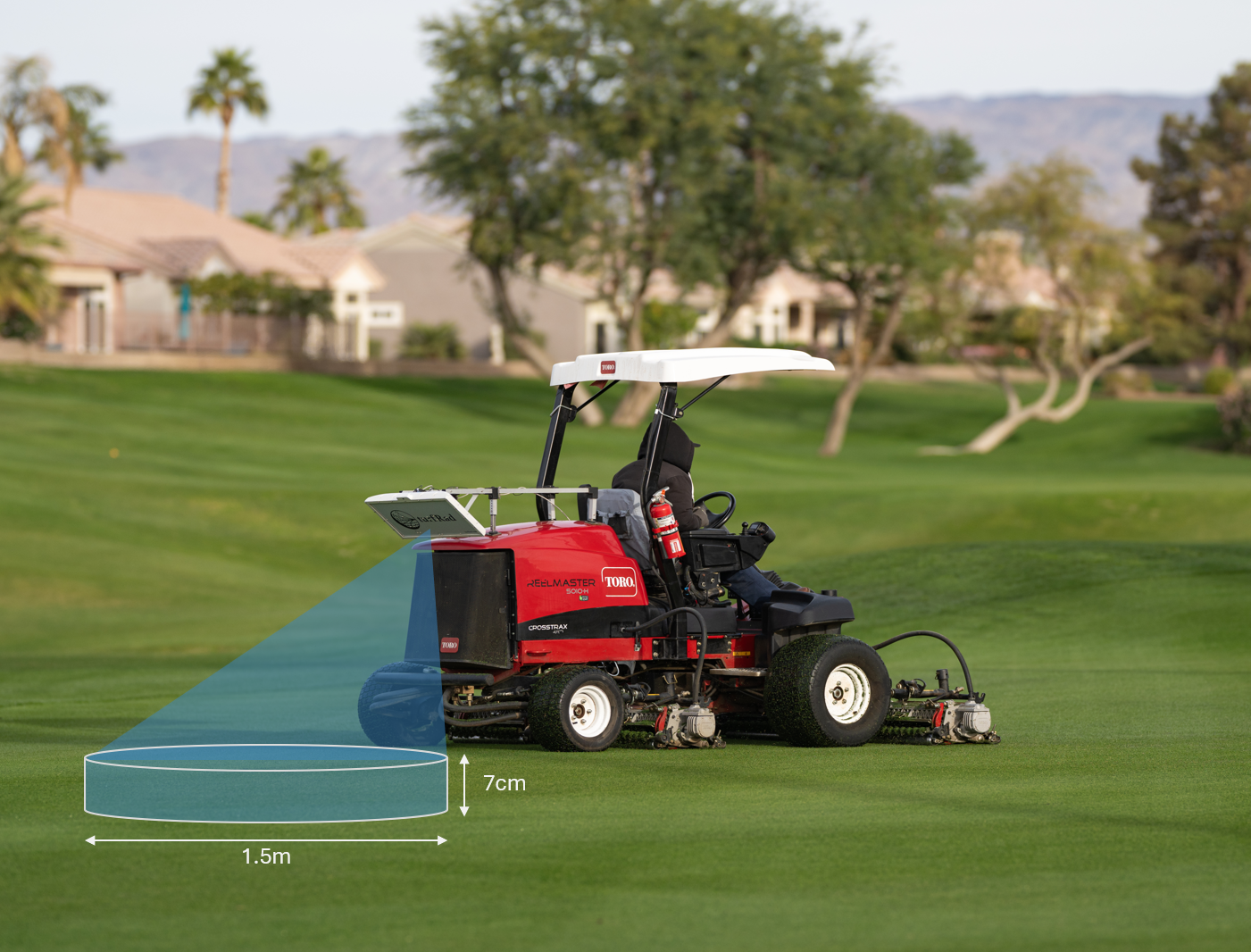 - How Does turfRad Measure Root-Zone Soil Moisture?