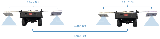 spacing_diagram